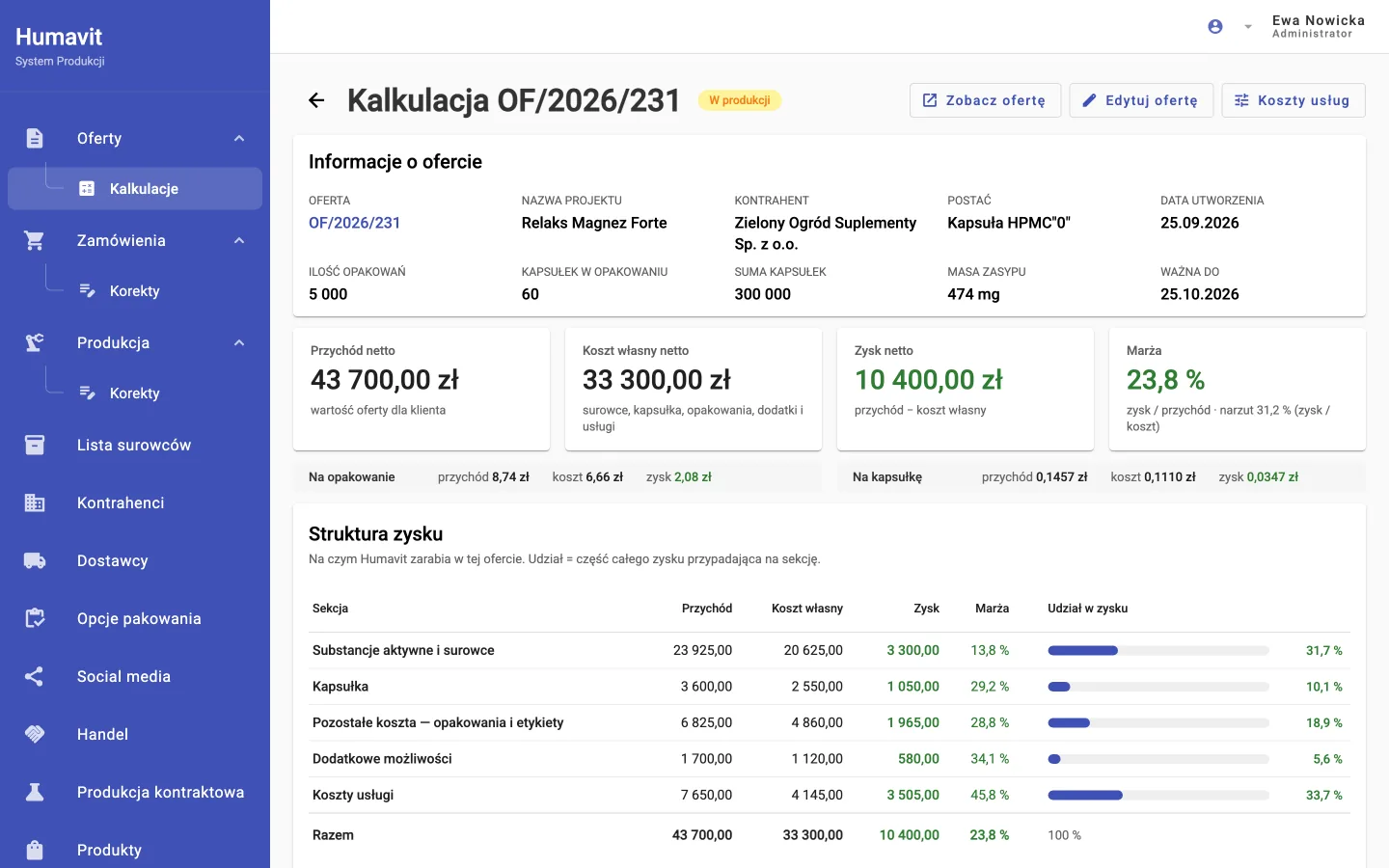 Kalkulacja oferty OF/2026/231: przychód, koszt własny, zysk, marża i struktura zysku w sekcjach. Zrzut z aplikacji, dane fikcyjne.