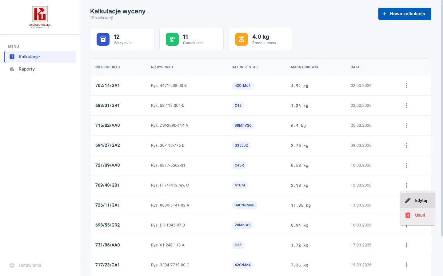 Lista kalkulacji wyceny w aplikacji Kuźni Polskiej: numer produktu, numer rysunku klienta, gatunek stali, masa odkuwki i data (dane fikcyjne)