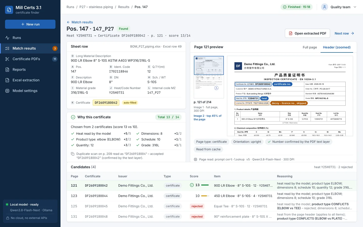 Interface concept: details of position 147 — the sheet row, the 13-out-of-14 score breakdown, a zoomed certificate header with the number and heat highlighted, and a table of four candidates, two of them rejected