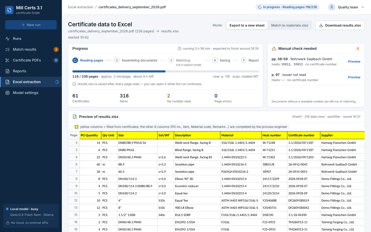 Interface concept: certificate data extraction to Excel in progress — 118 of 236 pages read, the run phases, two documents flagged for a manual check and a preview of the output sheet with the yellow columns filled from certificates