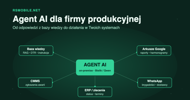 Agent AI dla firmy produkcyjnej — co potrafi i ile kosztuje