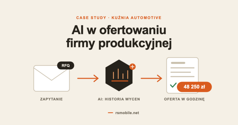 AI w ofertowaniu firmy produkcyjnej – case study kuźni