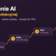 Wdrożenie AI w firmie produkcyjnej — plan krok po kroku: proces, dane, proof-of-concept, pilotaż